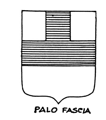 Immagine del termine araldico: Palo fascia